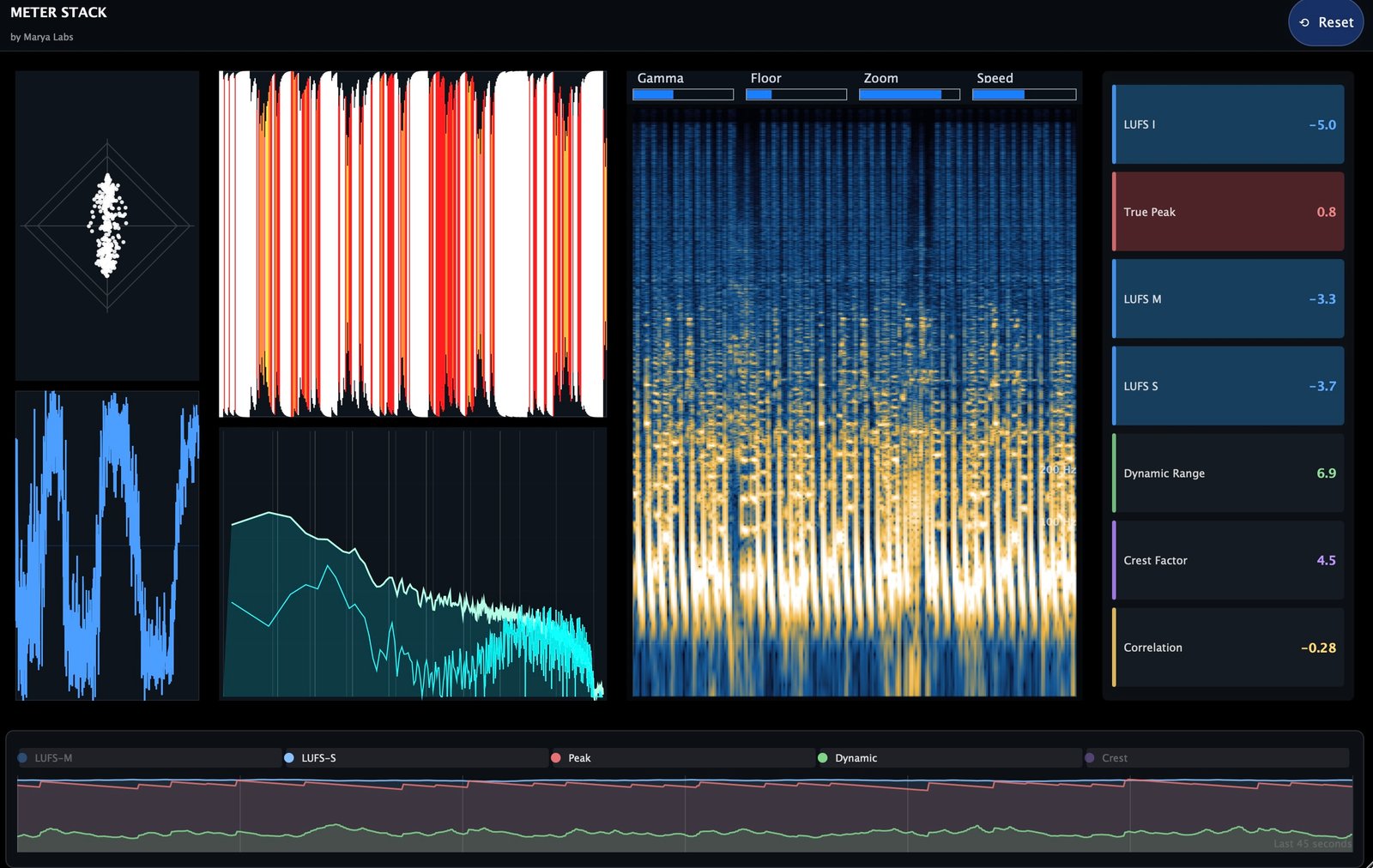 MeterStack plugin interface